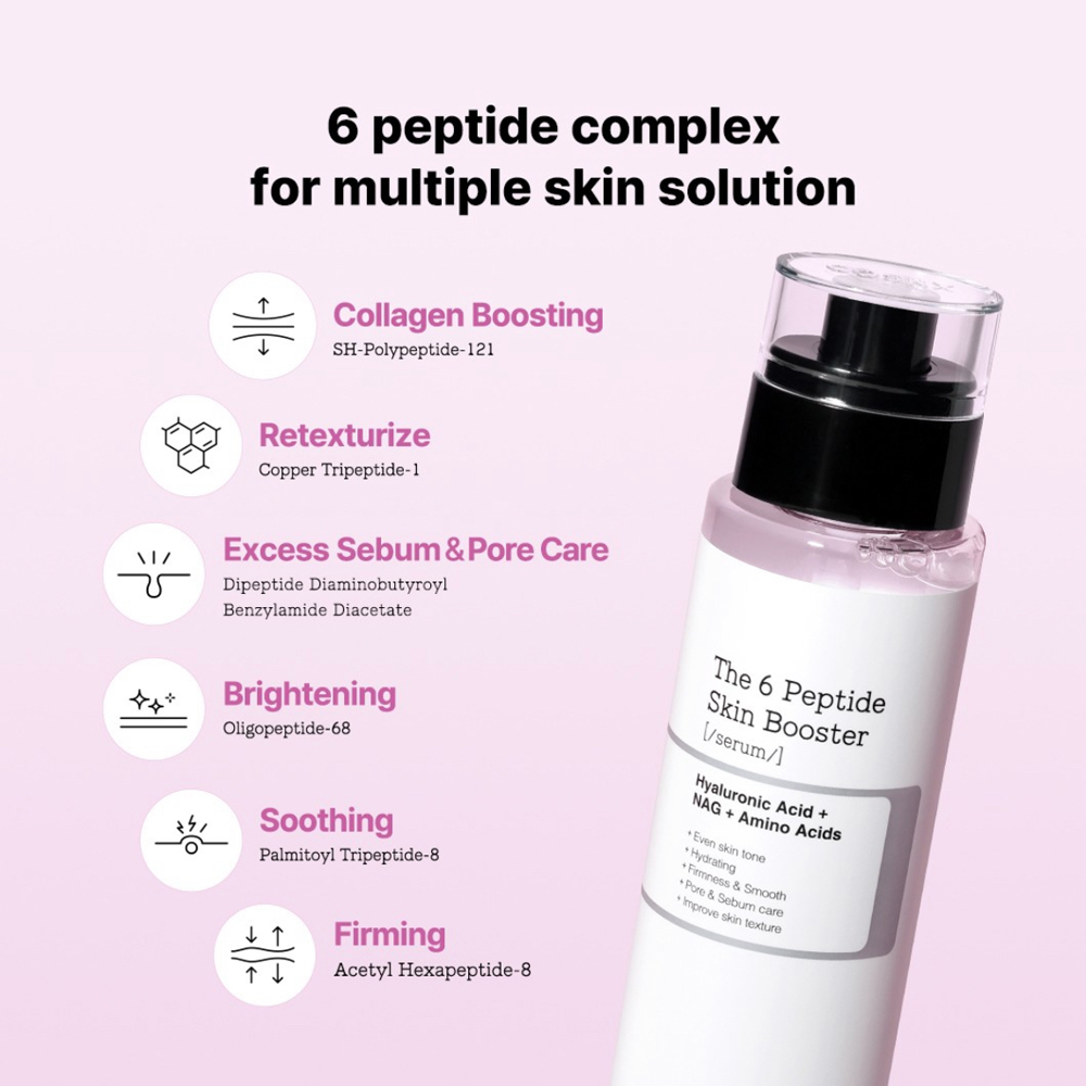COSRX The 6 Peptide Skin Booster – Bild 2