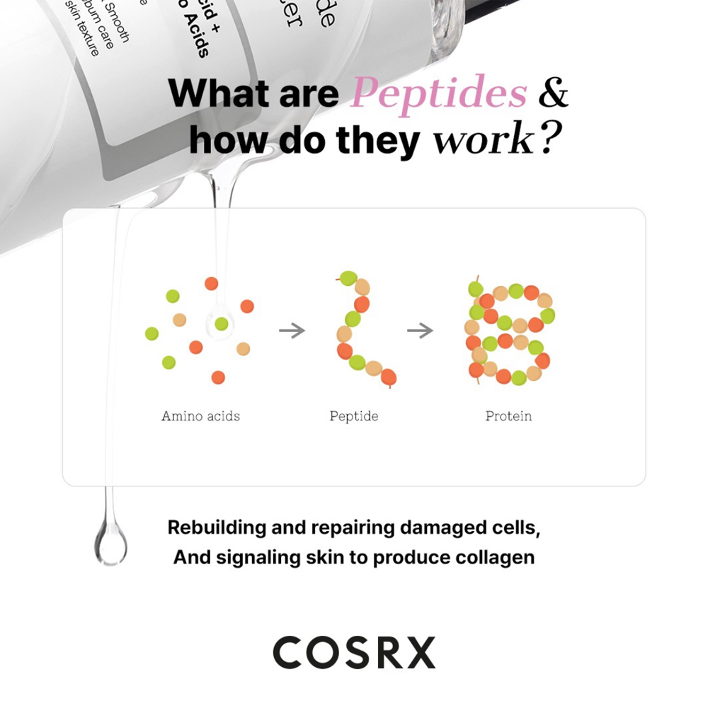 COSRX The 6 Peptide Skin Booster – Bild 6