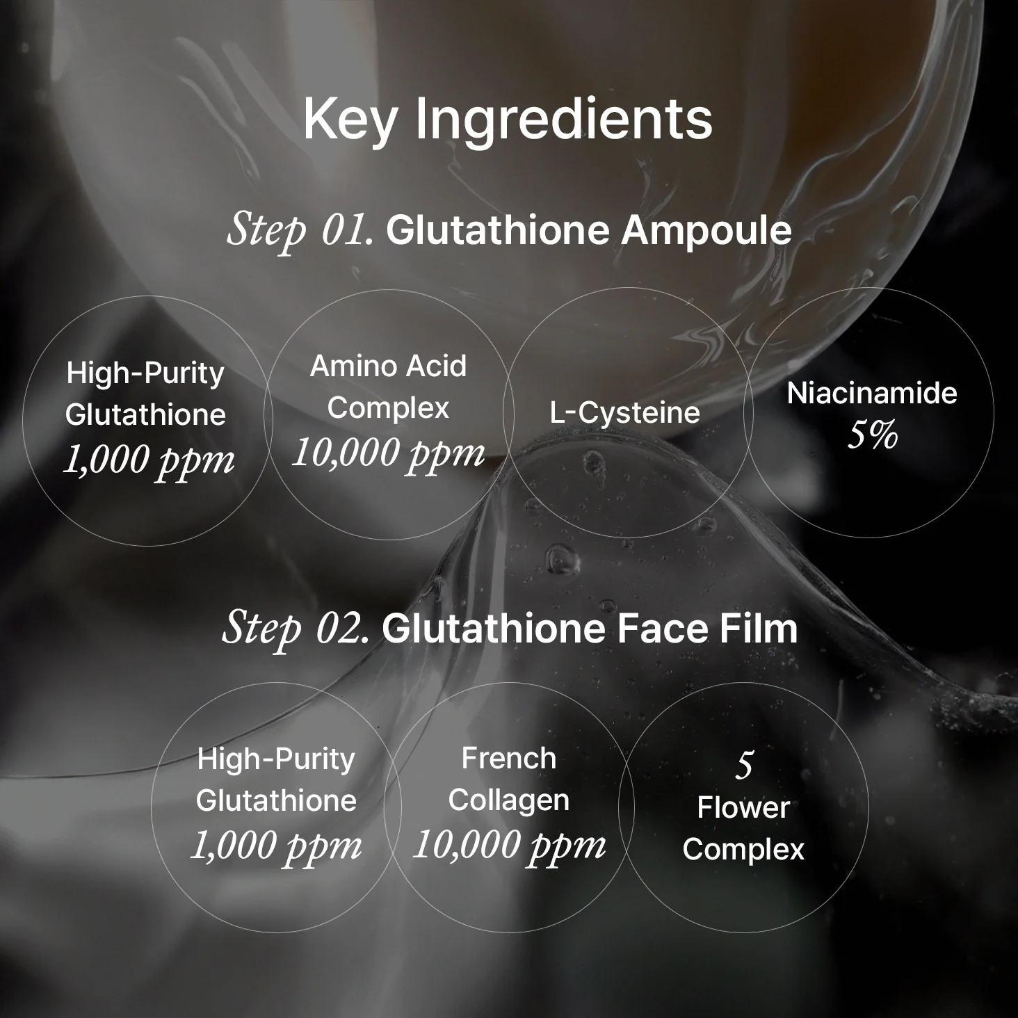 House of B Glutathione Neck Film (5er Set) – Bild 3